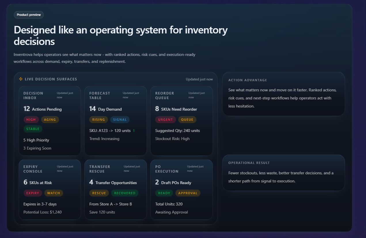 Inventrova product preview with live decision surfaces for inventory operations